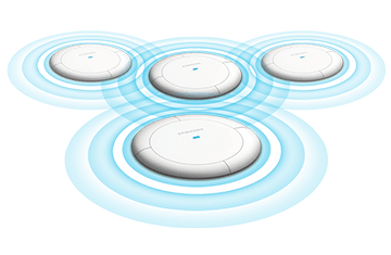 Self-Organising-Network